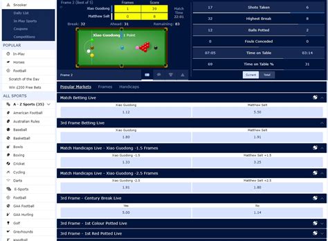 william hill scorecast betting rules